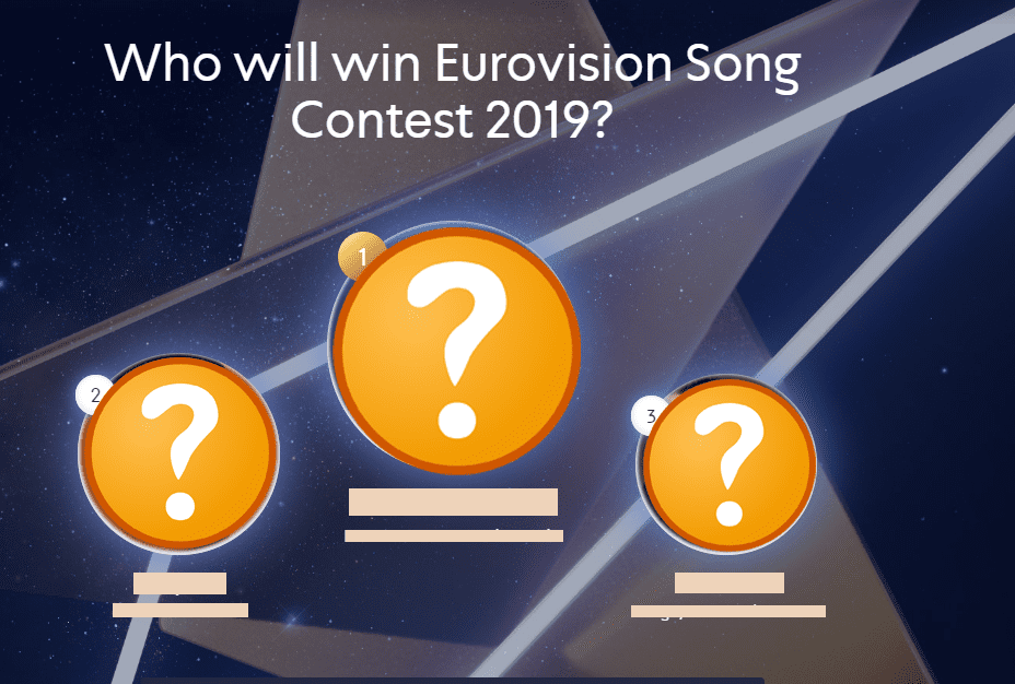 Eurovision 2019’un Birincisini Tahmin Edin