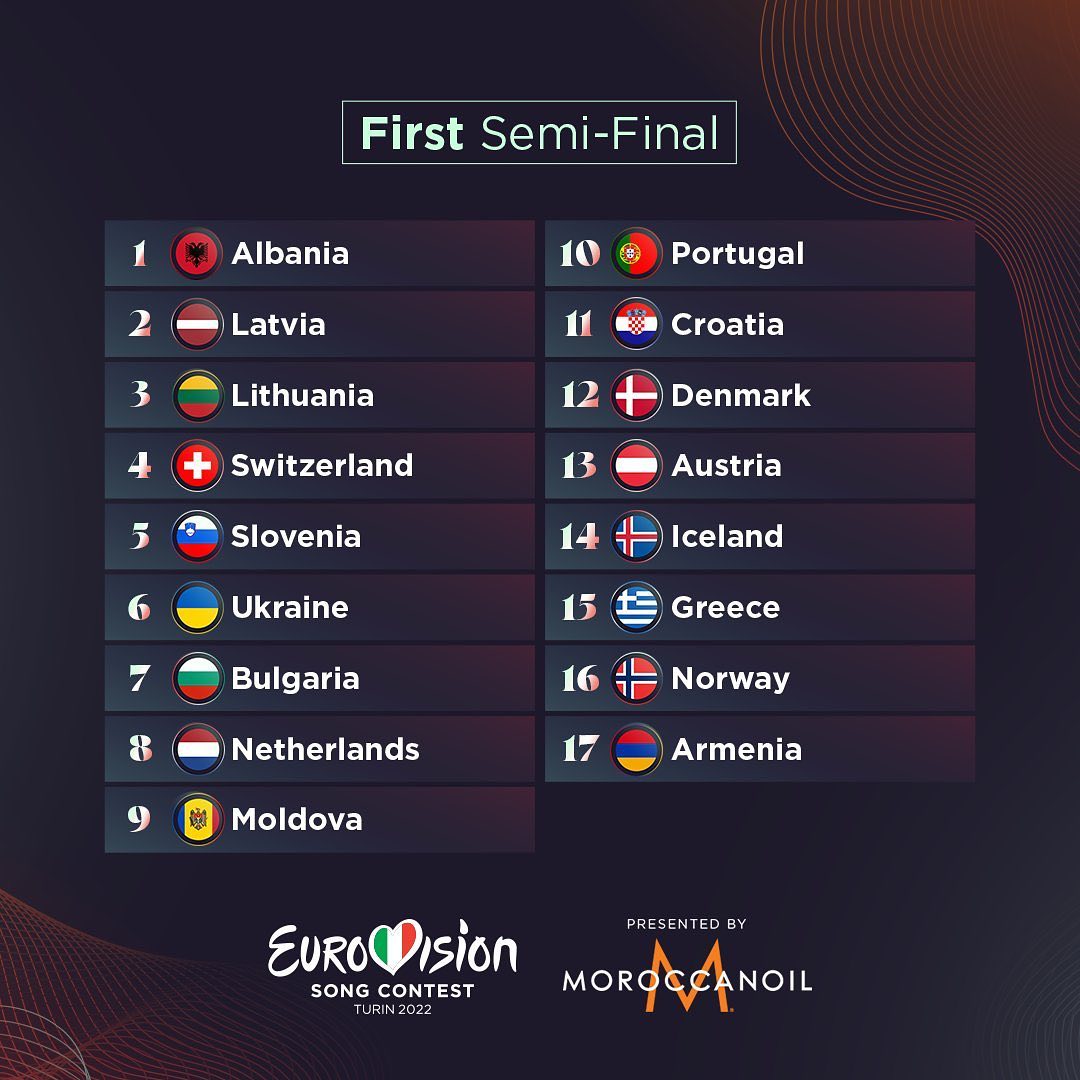 Today's the day! It's time for the First Semi-Final of #Eurovison 2022! 🥳

Who will you be voting for? 🇦🇱🇱🇻🇱🇹🇨🇭🇸🇮🇺🇦🇧🇬🇳🇱🇲🇩🇵🇹🇭🇷🇩🇰🇦🇹🇮🇸🇬🇷🇳🇴🇦🇲