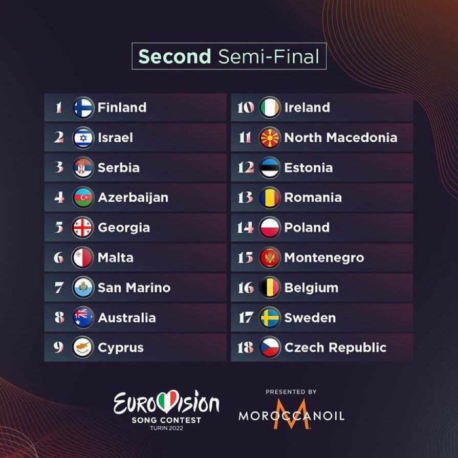 Today's the day! It's time for the Second Semi-Final of #Eurovison 2022! 🥳

Who will you be voting for? 🇫🇮🇮🇱🇷🇸🇦🇿🇬🇪🇲🇹🇸🇲🇦🇺🇨🇾🇮🇪🇲🇰🇪🇪🇷🇴🇵🇱🇲🇪🇧🇪🇸🇪🇨🇿
